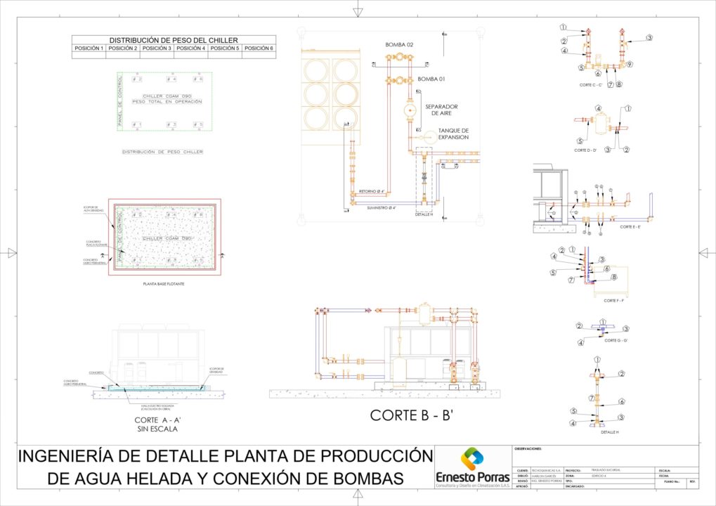 Diseño Consultoría en Climatización Diseño Consultoría en Climatización