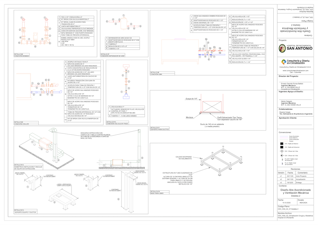 Sistema de climatización hospital 